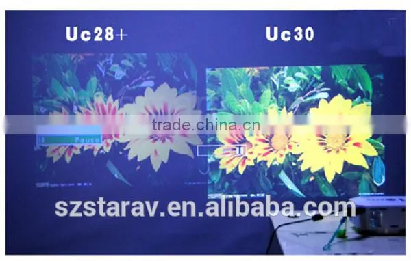 low cost birthday gift mini projector projects/beamer/proyector