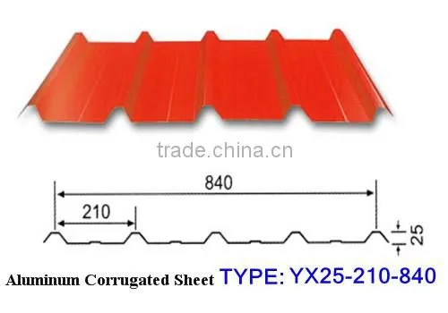 aluminum corrugated sheet YX25-210-840