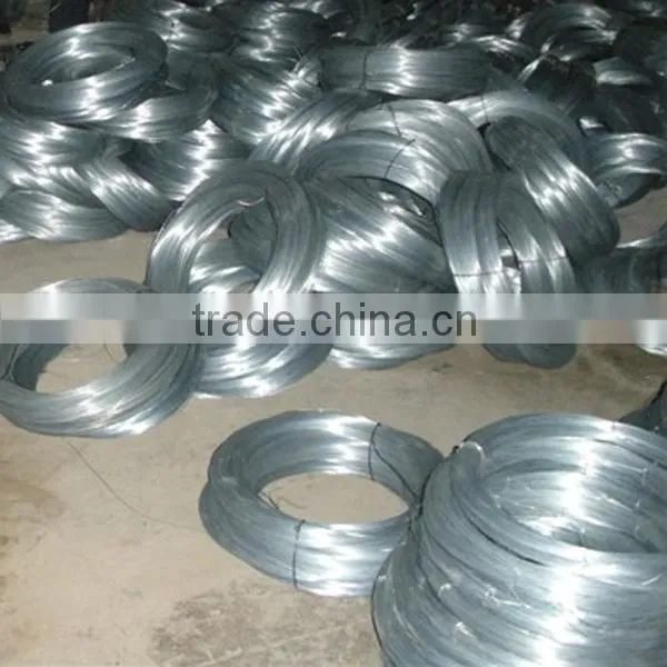 Galvanized wire for different applications