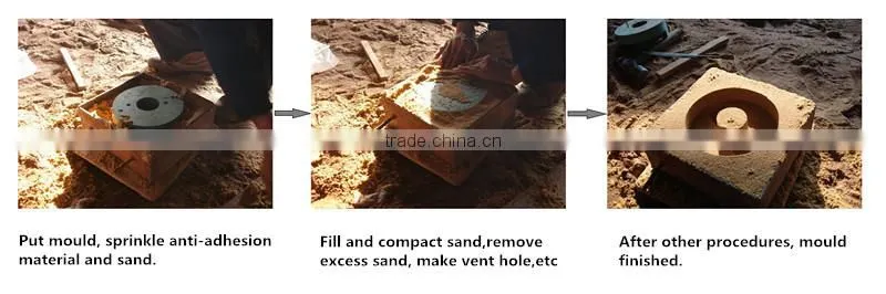 OEM Hot Dipped Galvanized Iron Pipe Fittings and Ductile Iron Casting