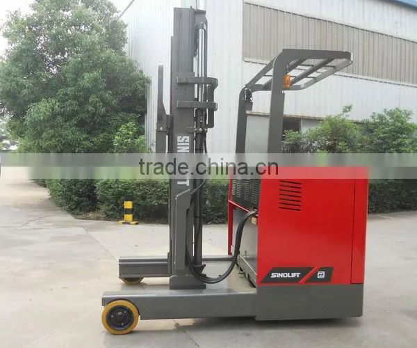 CQD-F series Electric Reach Truck