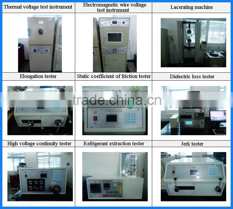 Fiber-glass covered aluminum wire