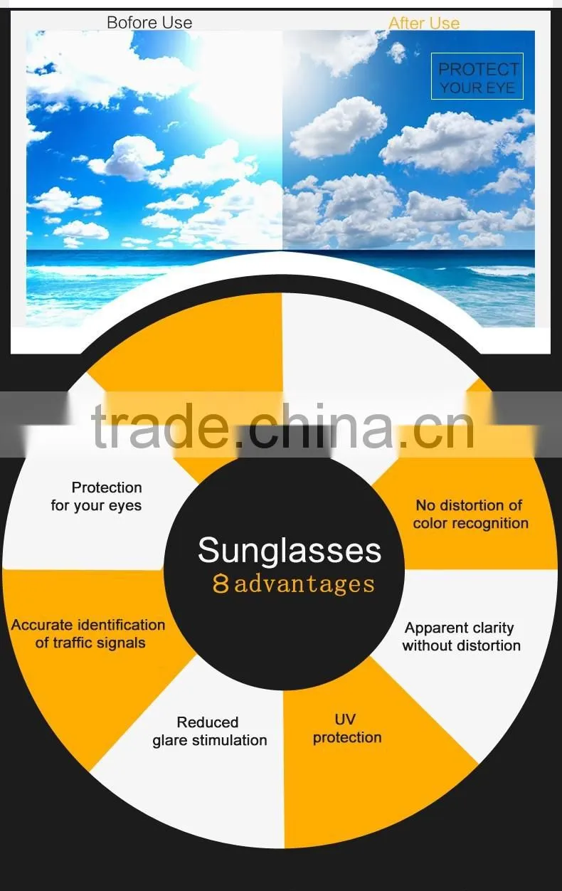 High Quality single vision CR39 1.499 Sunglass Lens made in china