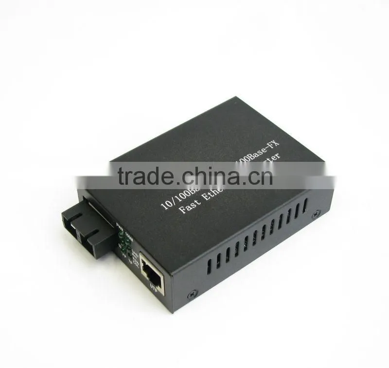 sdi to hdmi converter