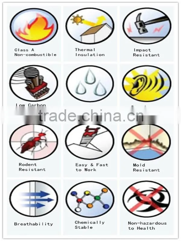 Stable Waterproof Ceiling Price Gypsum Board with cheap price and high quality