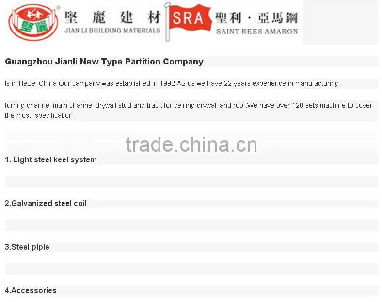 building construction material gypsum board