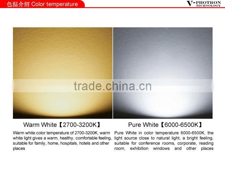 hot sales design nice 40w led track rail lights