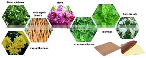 give up smoking patch healthy anti - smoking patch
