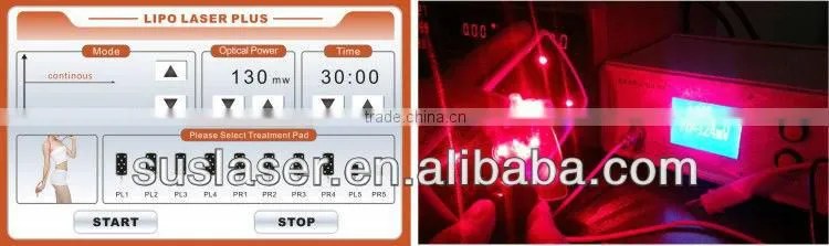 Wholesale Portable Mini I Lipo Laser Machine For Sale Laser Liposuction Machine Lp-01/ce