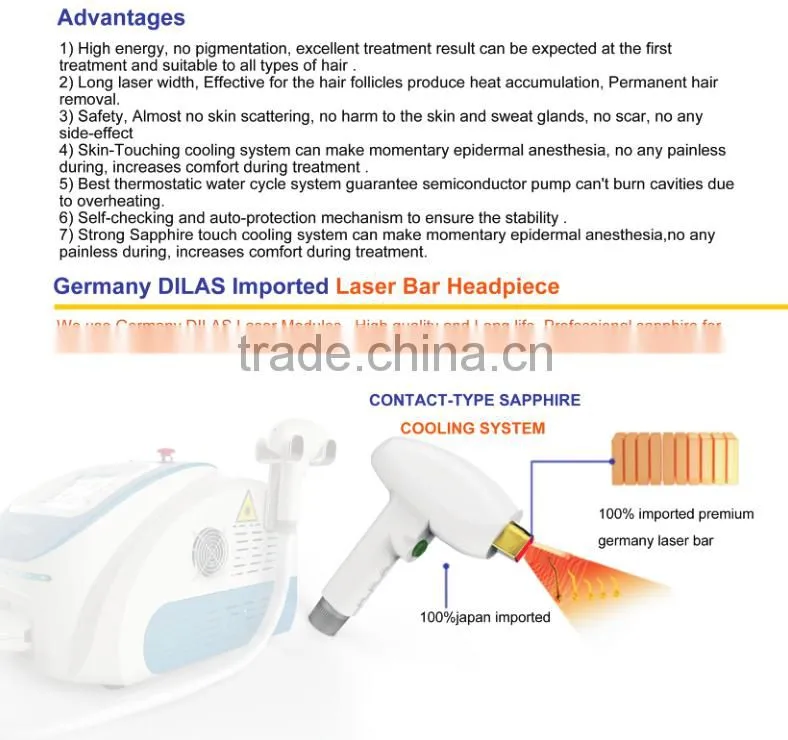 808nm diode laser hair removal machine/laser 808nm/ Permanent Hair Removal Machine