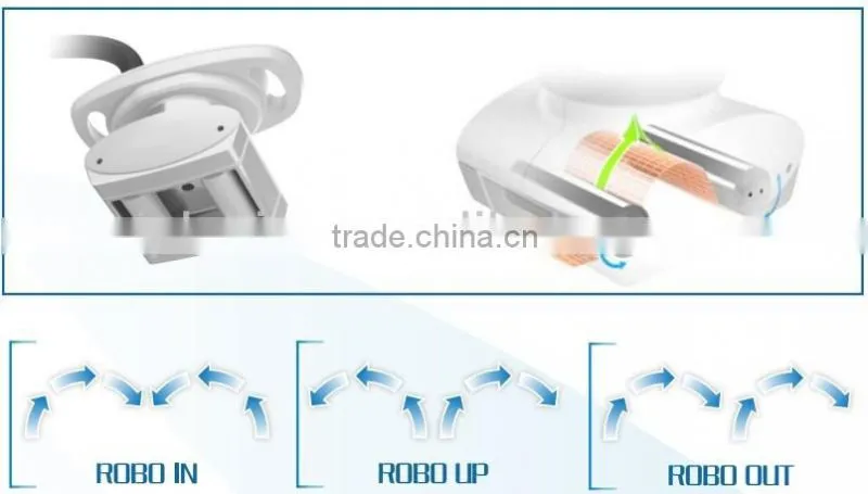 Beauty Equipment Supplier RSWT & FSWT RF Roller Vacuum Slimming Device