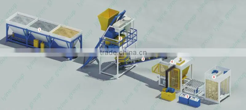 cement block laying machinery