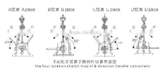 Crane YWZ12 Series Electric Hydraulic Drum Brake