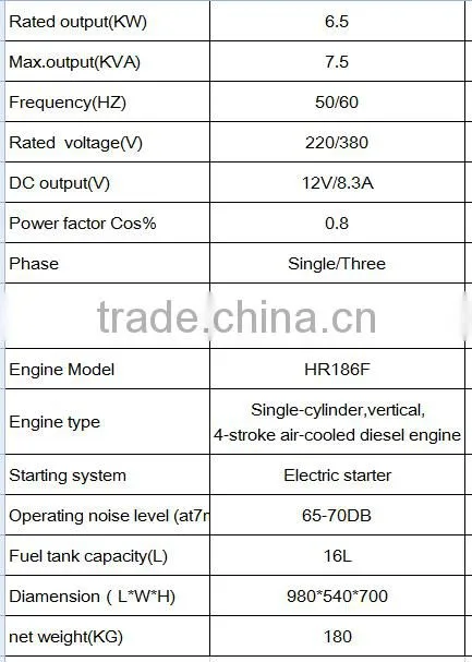 Generator diesel generator 7.5kva factory directly for sale