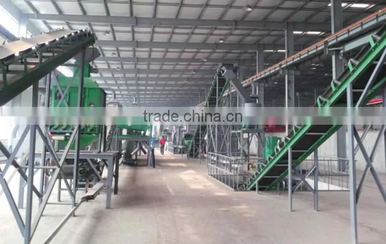 2 Organic Fertilizer Equipment & Solid Waste Disposal