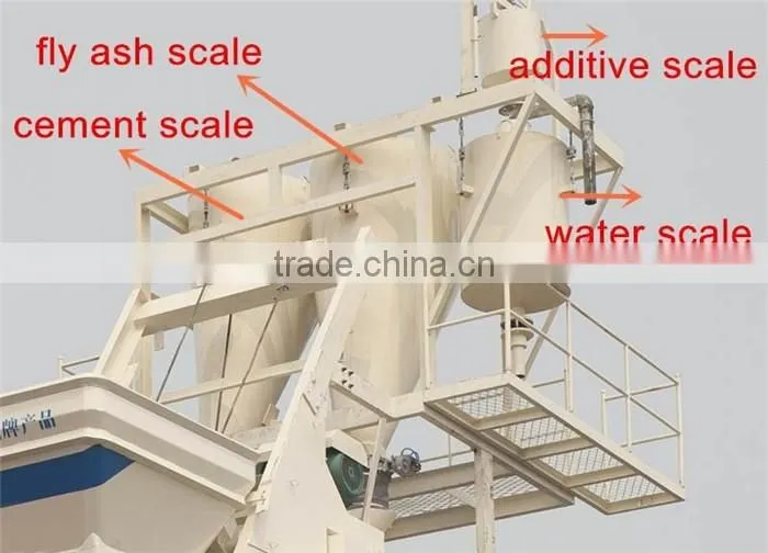 High quality with CE/ISO concrete mixing and batching plant