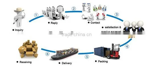 QT12-15 mobile concrete block machine / QMY12-15 moving style eggs laying blocks machine / mobile blocks making machine for sale