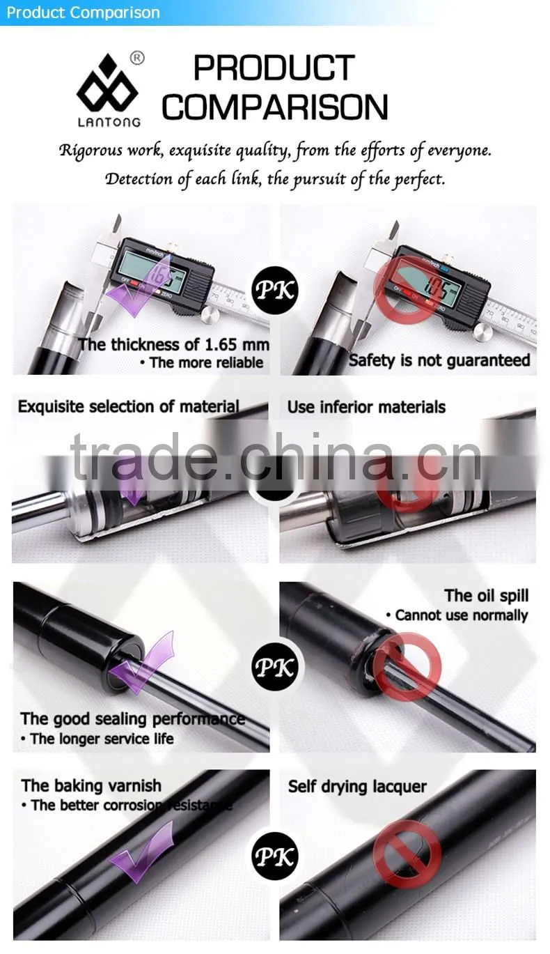20 Years Professional Manufacturer Lockable Adjustable Gas Spring Gas Struts