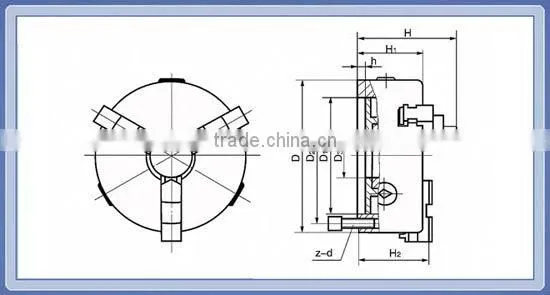 Three-jaw self-centring chucks