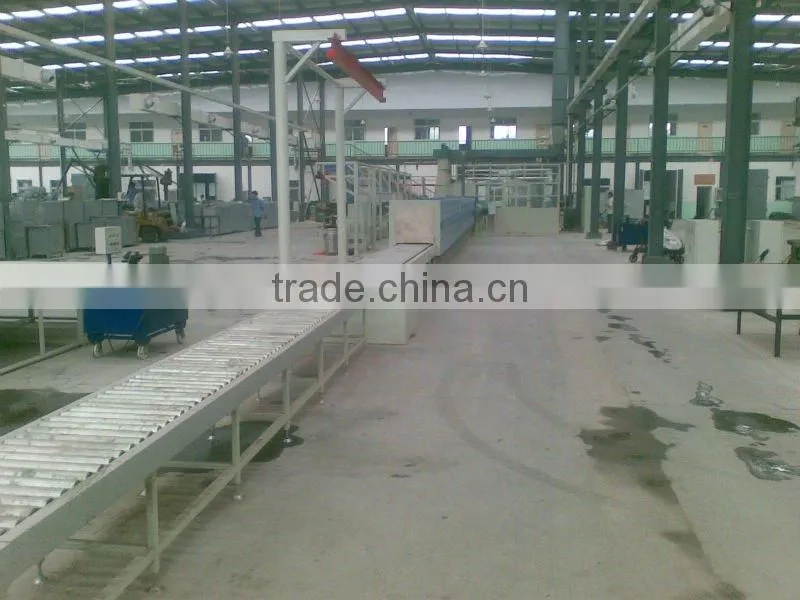 belt line