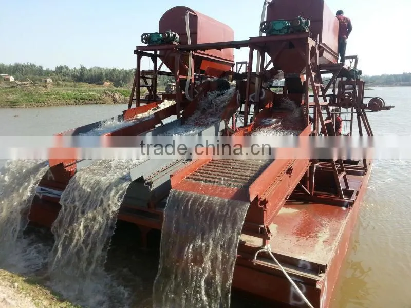 Gold Panning Equipment,gold refining equipment