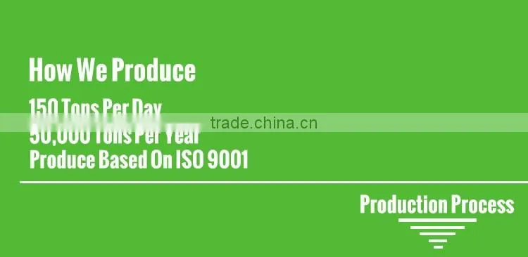 Choline Chloride Liquid For 70 75 Content