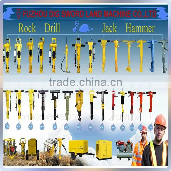 R32 R38 T38 T45 T51 thread drill bits for pneumatic rock drill