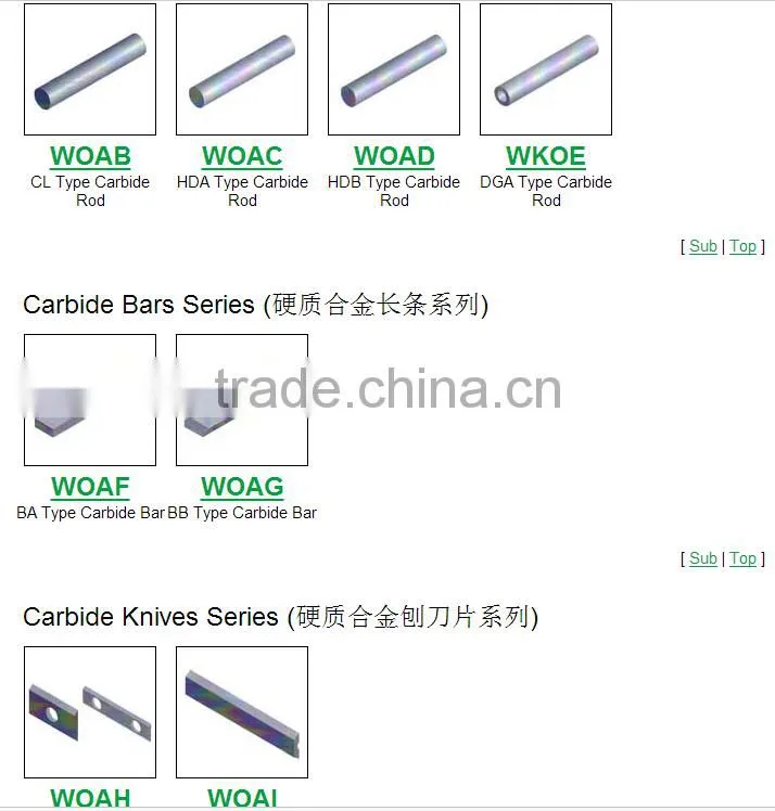 cemented tungsten carbide blank tips insert brazed welding lathe cutting turning tool Type A12 A16 A20 A25 B12 B16 B20 B25 Type