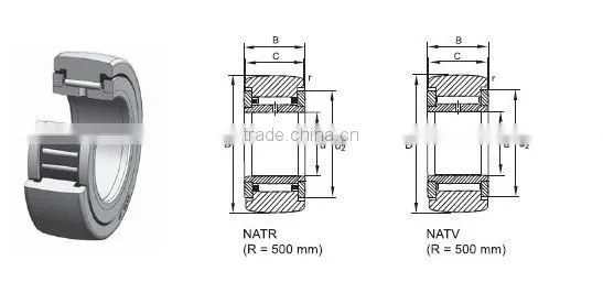 50*90*32mm NATV50PP sealed support roller bearing