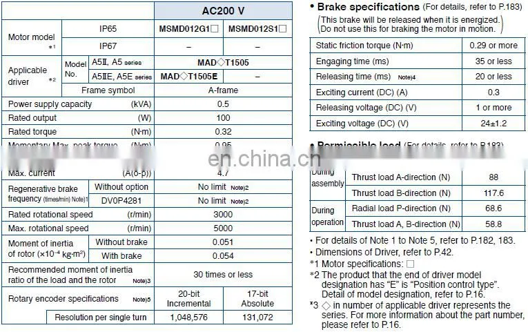 100W Panasonic servo motor and driver MSMD012G1U + MADKT1505E
