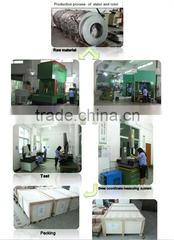 China mechanical workshop casting process deep drawn parts