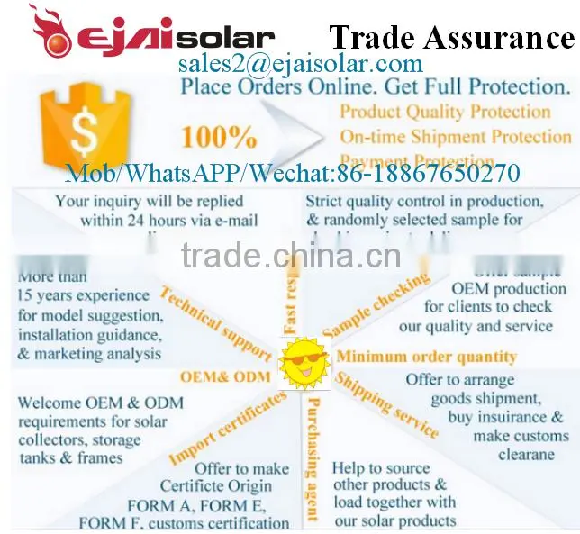 2016 hot sale solar oven 0086 18867650270