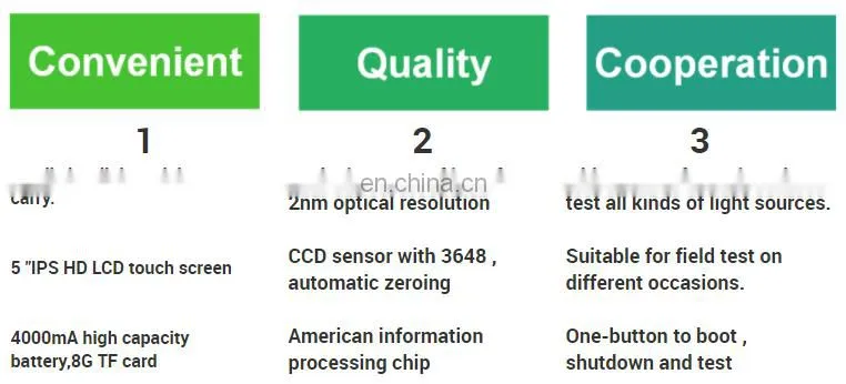 350UVS 200-450nm Ultraviolet Spectroradiometer