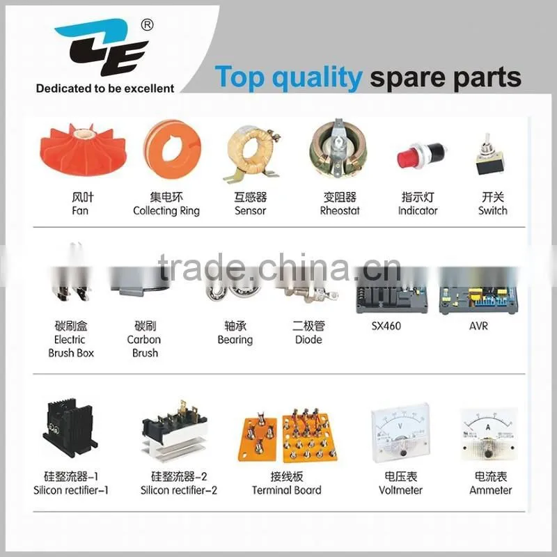 generator alternator price