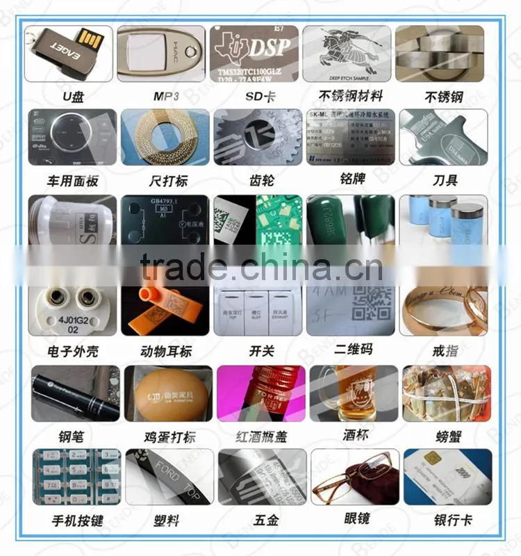 Protable protable laser marking machine