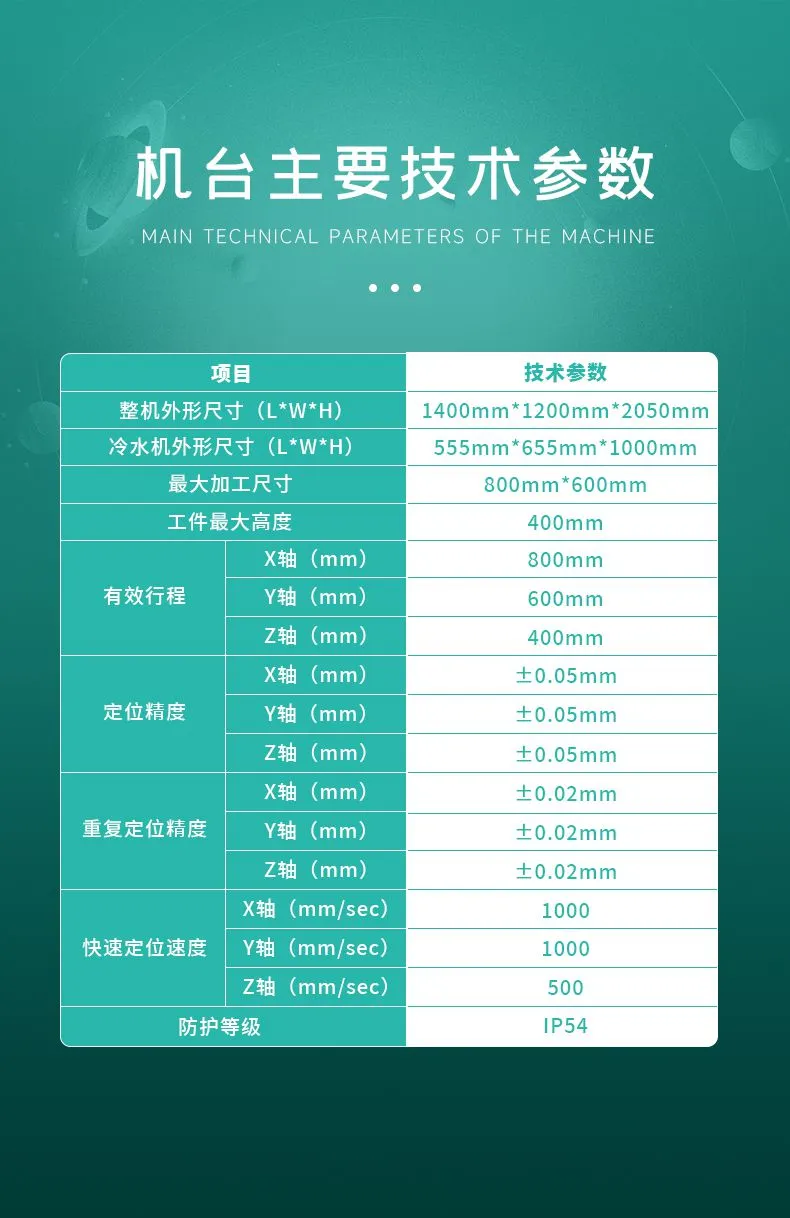 3000W龙门光纤激光焊接机-天威时代_05.jpg