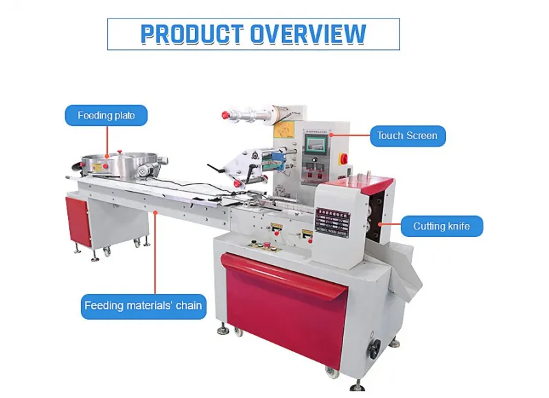 50-900 Bags/min Full-automatic Pillow Packing Machine