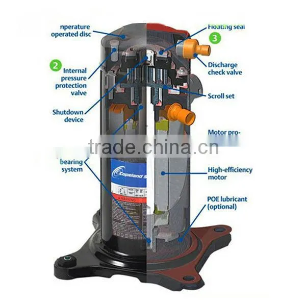 Air cooled condensing units for cold storage