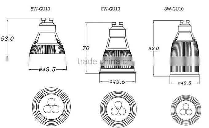 LED SOPT LIGHT