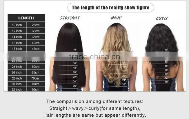 Top Quality 100% Brazilian Remy Hair Extensions U Tip Hair Extensions
