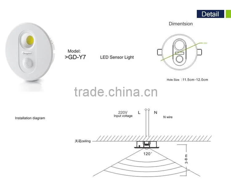 high brightness lled sensor downlight