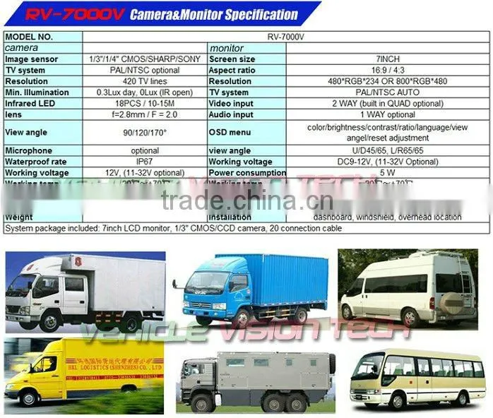 RV-7000V reversing camera with 7inch HD LCD QUAD monitor, CMOS/CCD camera backup camera system