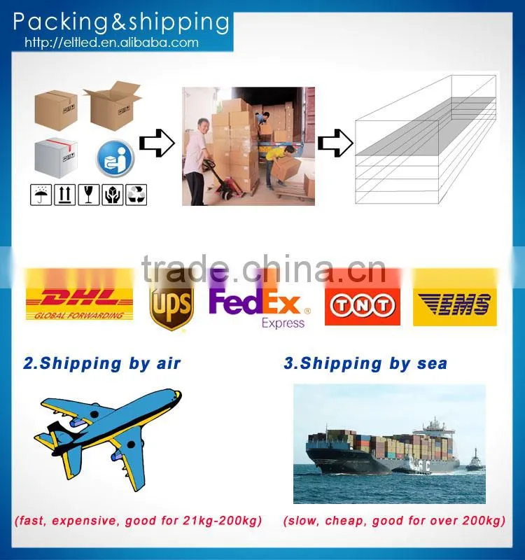 Mobile tracking by sms GPS GPRS car cheap mini gps tracker