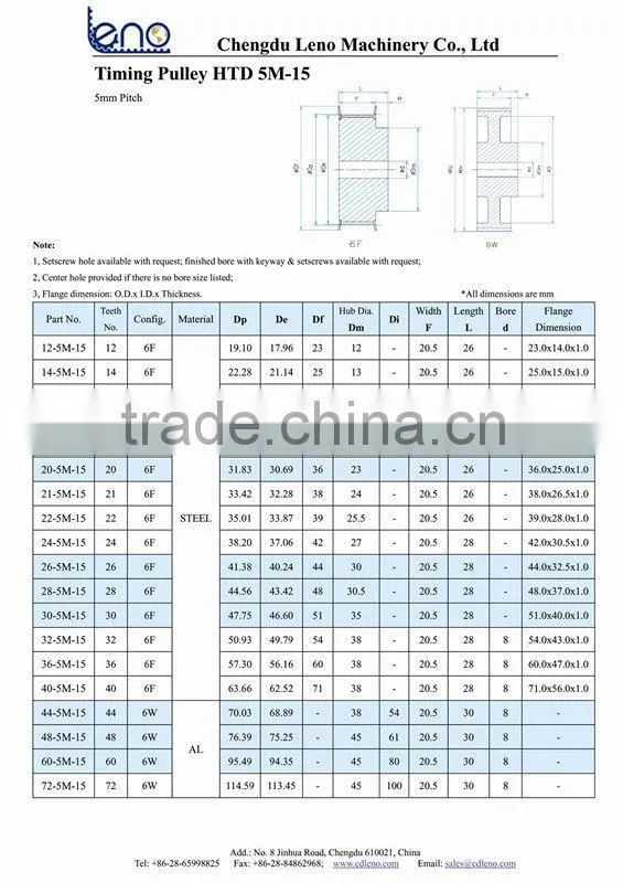 48 Teeth HTD5M-15 Aluminum Timing Pulley Belt Pulley
