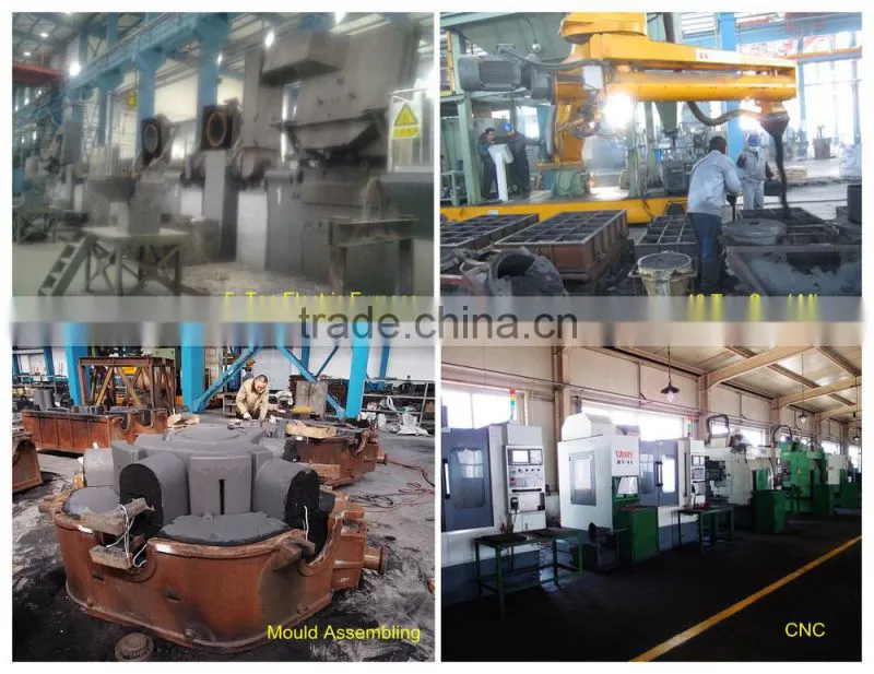 Liaoning Dalian Casting Factory