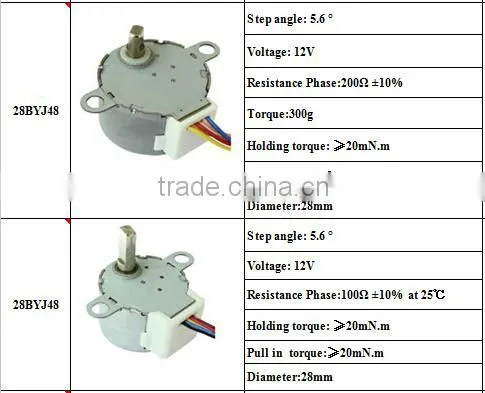 Cheap 12V 28MM Stepper Motor from Maintex Rohs, SGS,CE Approved