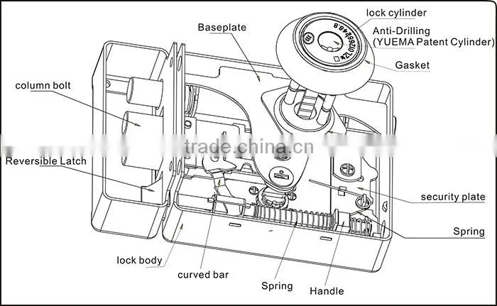 new iron mechanical door lock , rim mechanical door lock ,security mechanical door lock