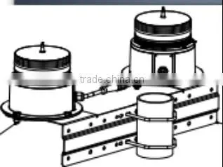 TY32D Double LED solar powered aircraft obstacle light/aviation warning light(Type B)