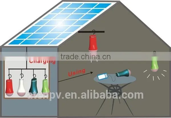 high lumens solar light small solar lights solar powered lighting