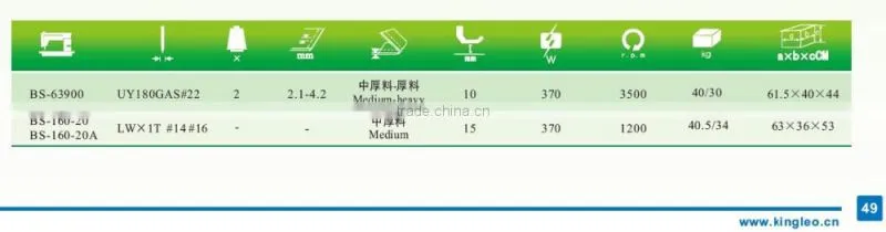 BS-160-20 Single thread blind stitch tacking sewing machine